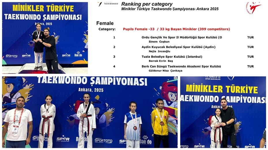 MİNİKLER TÜRKİYE TAEKWONDO ŞAMPİYONASI’NDA SPORCUMUZ TÜRKİYE İKİNCİSİ OLDU