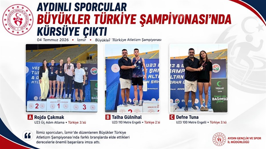 AYDINLI SPORCULARIMIZ BÜYÜKLER TÜRKİYE ŞAMPİYONASI’NDA KÜRSÜYE ÇIKTI