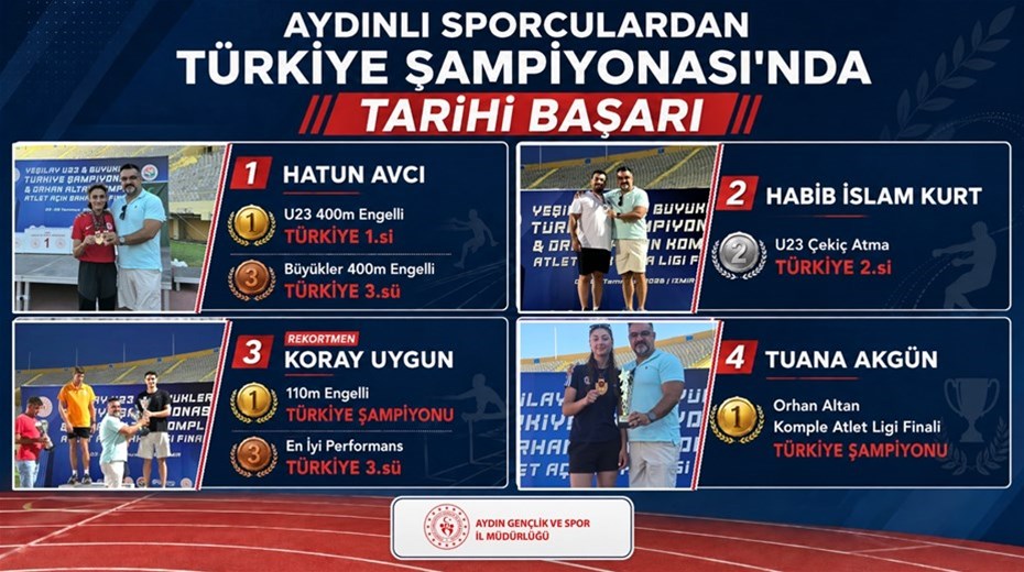 İLİMİZİN SPORCULARINDAN TÜRKİYE ŞAMPİYONASI’NDA TARİHİ BAŞARI