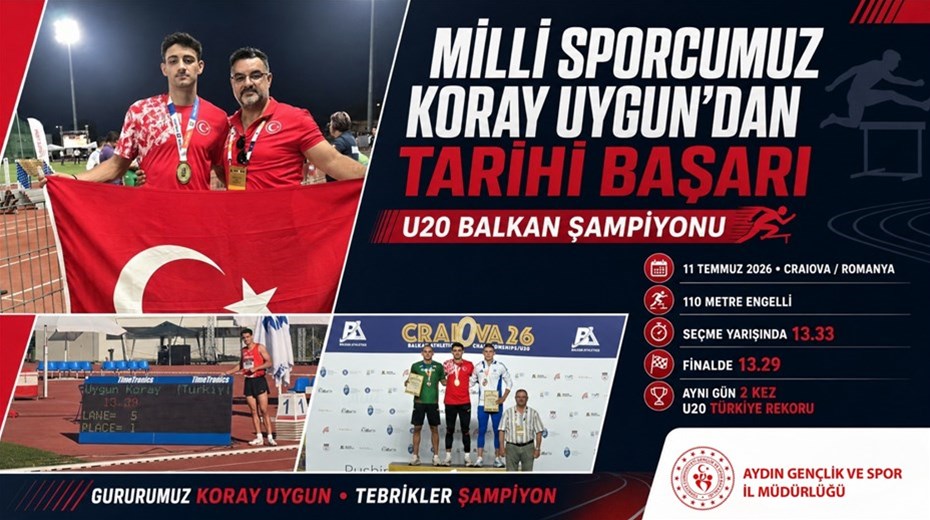 MİLLİ SPORCUMUZ KORAY UYGUN'DAN TARİHİ BAŞARI