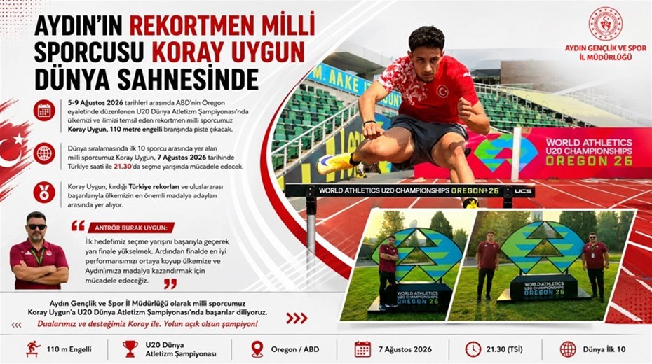 AYDIN’IN REKORTMEN MİLLİ SPORCUSU KORAY UYGUN DÜNYA SAHNESİNDE