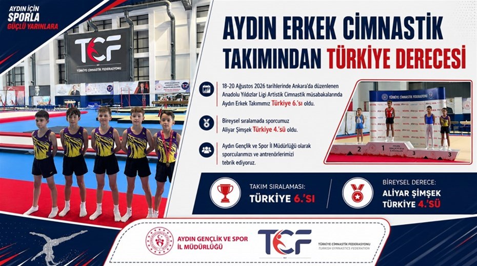 AYDIN ERKEK CİMNASTİK TAKIMINDAN TÜRKİYE DERECESİ